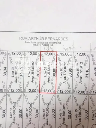 Planta baixa de um imóvel na Rua Arthur Bernardes, mostrando as dimensões dos lotes.