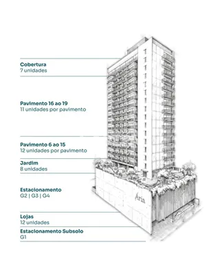 Apartamento, foto 2