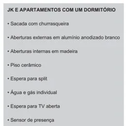 Foto de uma sacada com churrasqueira em um imóvel em Lajeado.